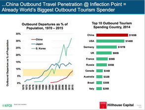 界限消融 互聯(lián)網(wǎng)女皇視角下電商、產(chǎn)品、品牌與零售的融合新紀(jì)元
