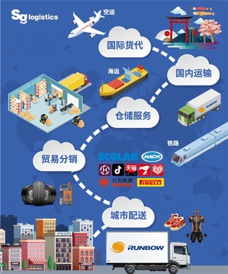 虹迪攜手佐川亮相進(jìn)博會(huì)，科技驅(qū)動(dòng)物流共享新未來(lái)